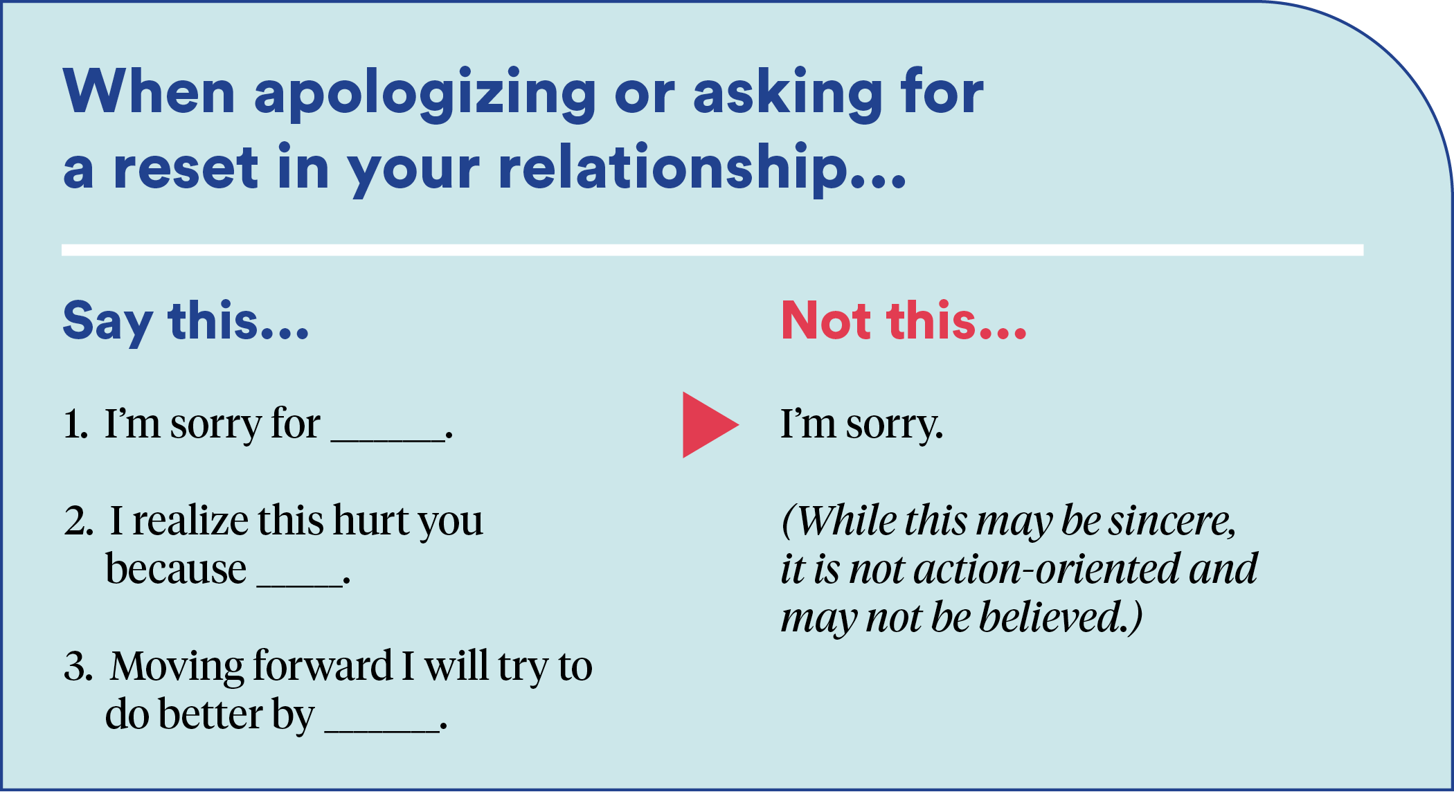 When Apologizing or Asking for a Reset in Your Relationship
