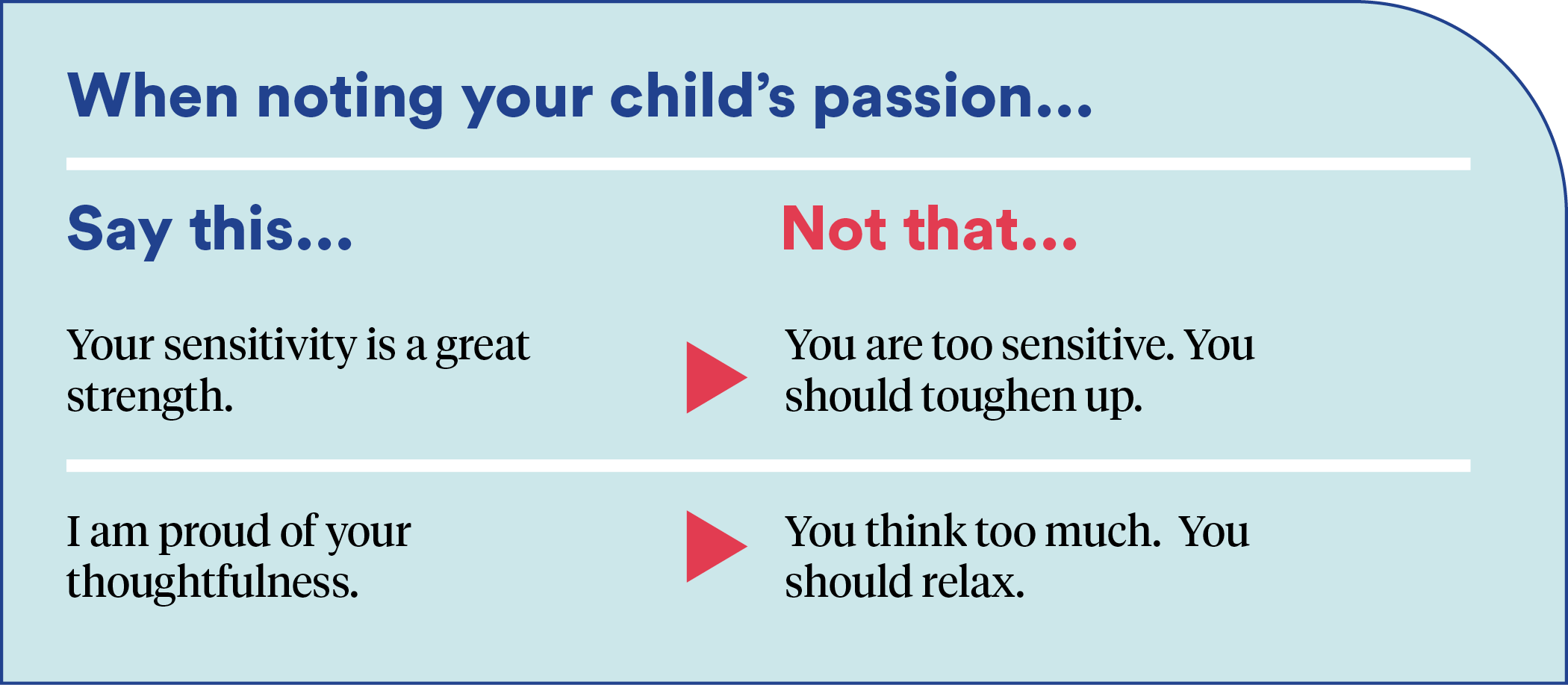When Noting Your Child's Passion