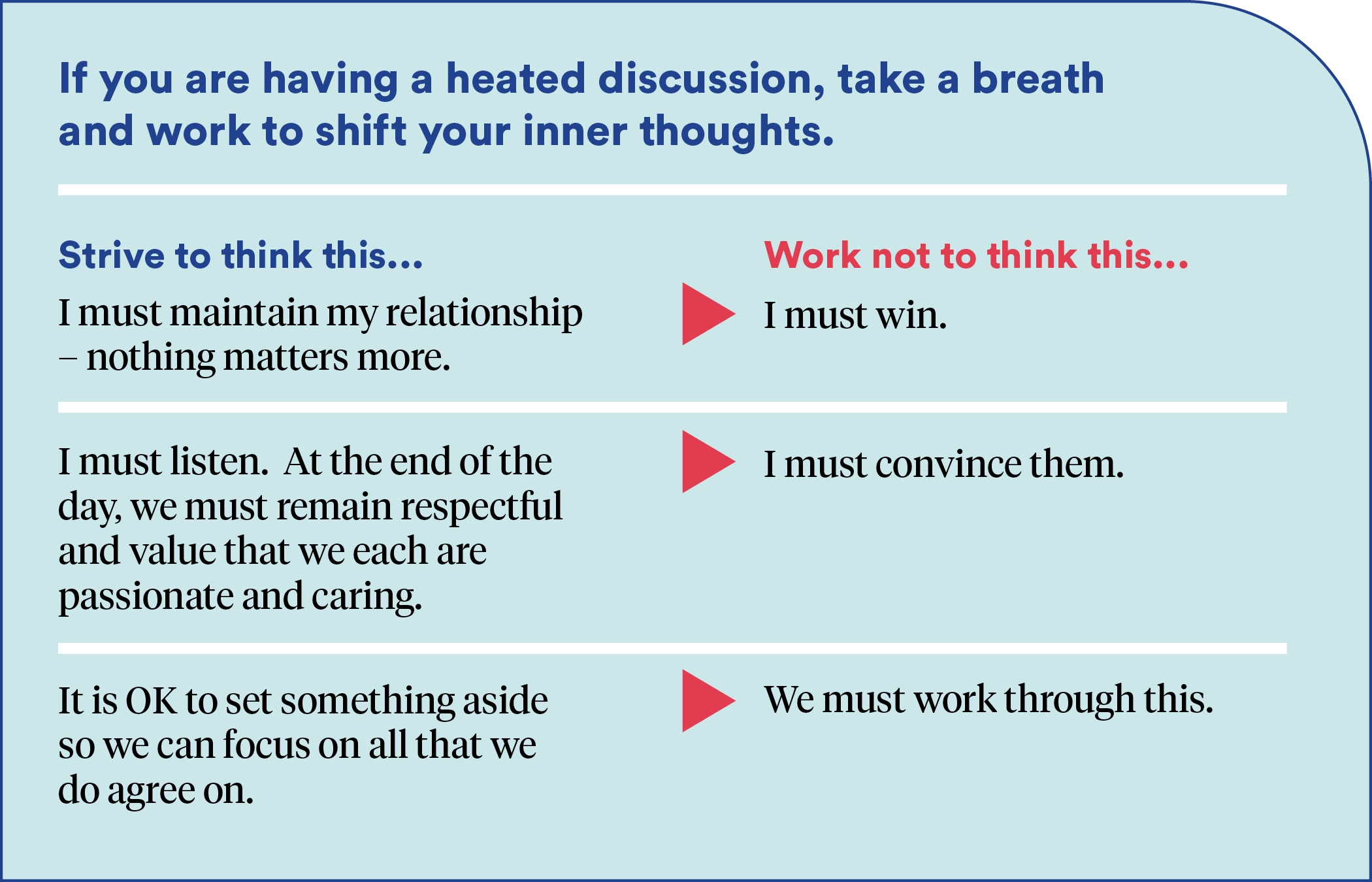 If You Are Having a Heated Discussion, Take a Breath and Work to Shift Your Inner Thoughts