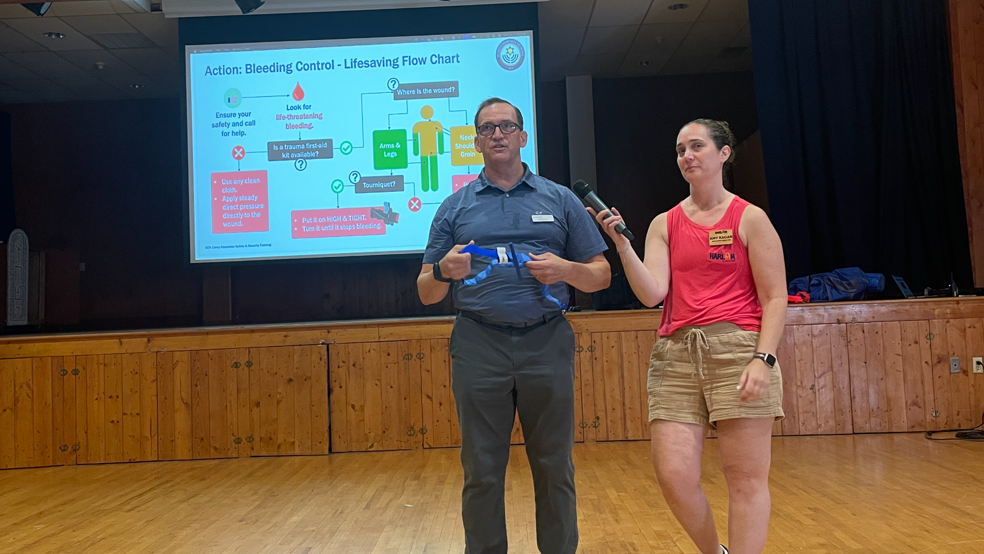 Jewish Federation & SCN Triple the Number of Security Trainings for ...